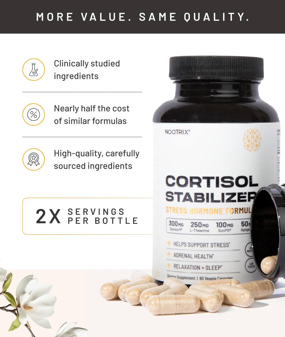 Nootrix Complément Alimentaire 300mg Ashwagandha vue de dos