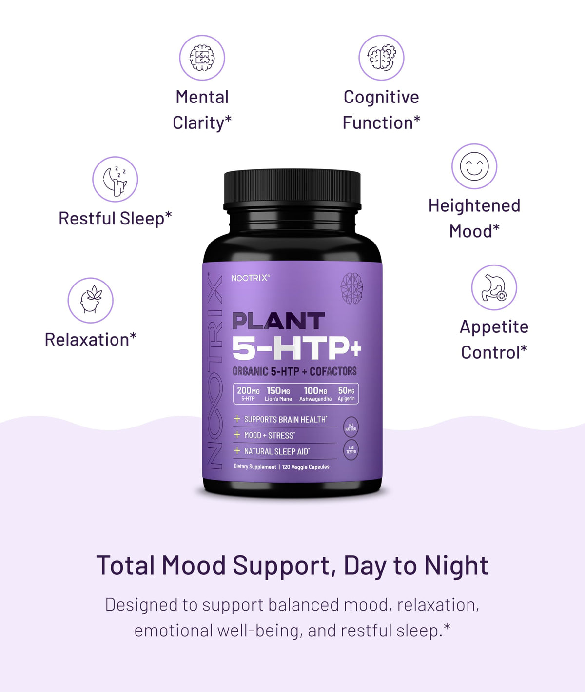 Nootrix Complément Alimentaire 5-HTP+ 200mg Capsules ouvertes