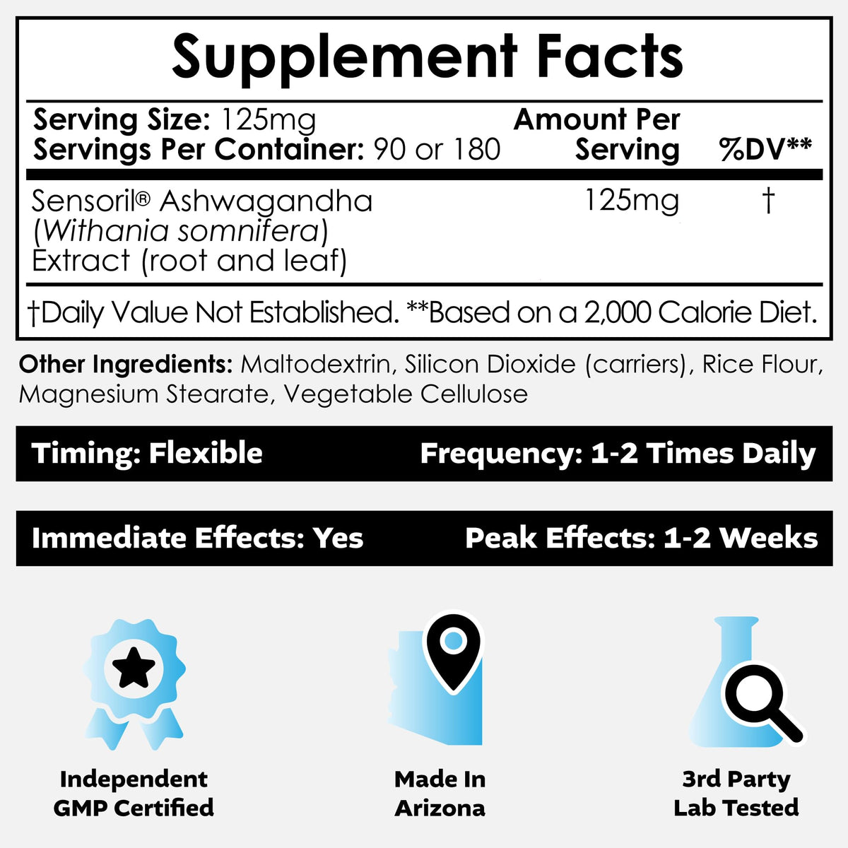 Nootropics Depot Capsules Ashwagandha Sensoril 125mg arrière
