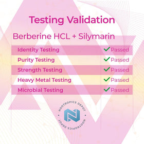 Nootropics Depot Capsules de Berbérine HCL et Silymarine vue de côté