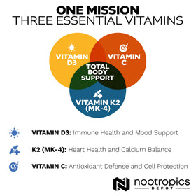 Nootropics Depot D3 + K2 60 comprimés sur une table