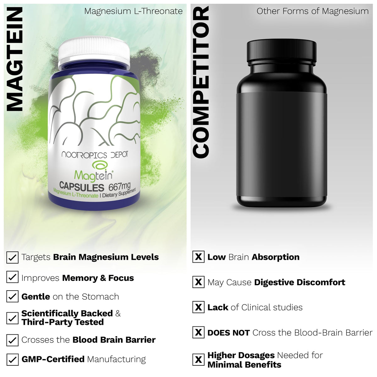 Nootropics Depot Magtein magnésium L-Thréonate en gros plan