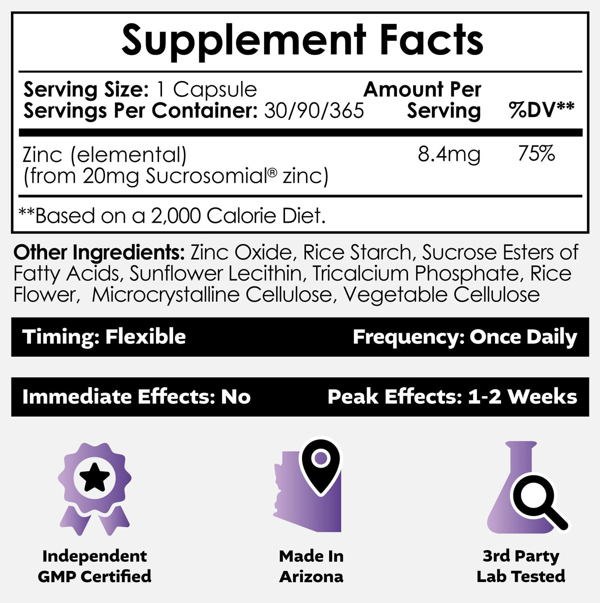 Nootropics Depot MicroZinc Capsules 20mg côté