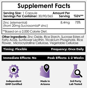Nootropics Depot MicroZinc Capsules 20mg côté