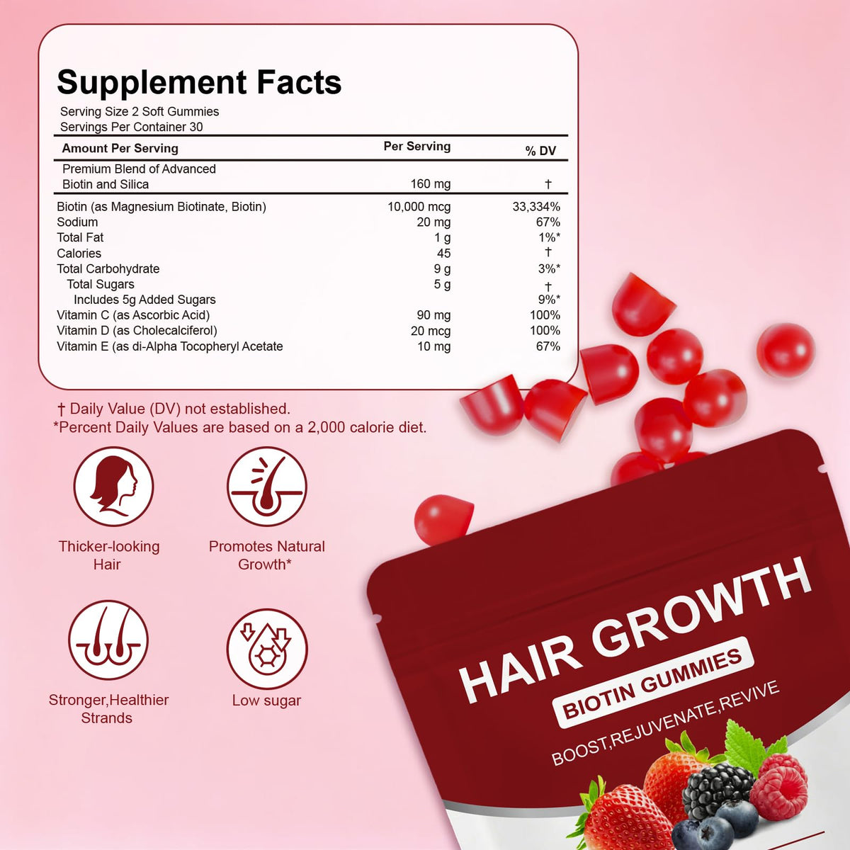 Norce Sactor Gummies Cheveux Biotin & Collagène, emballage