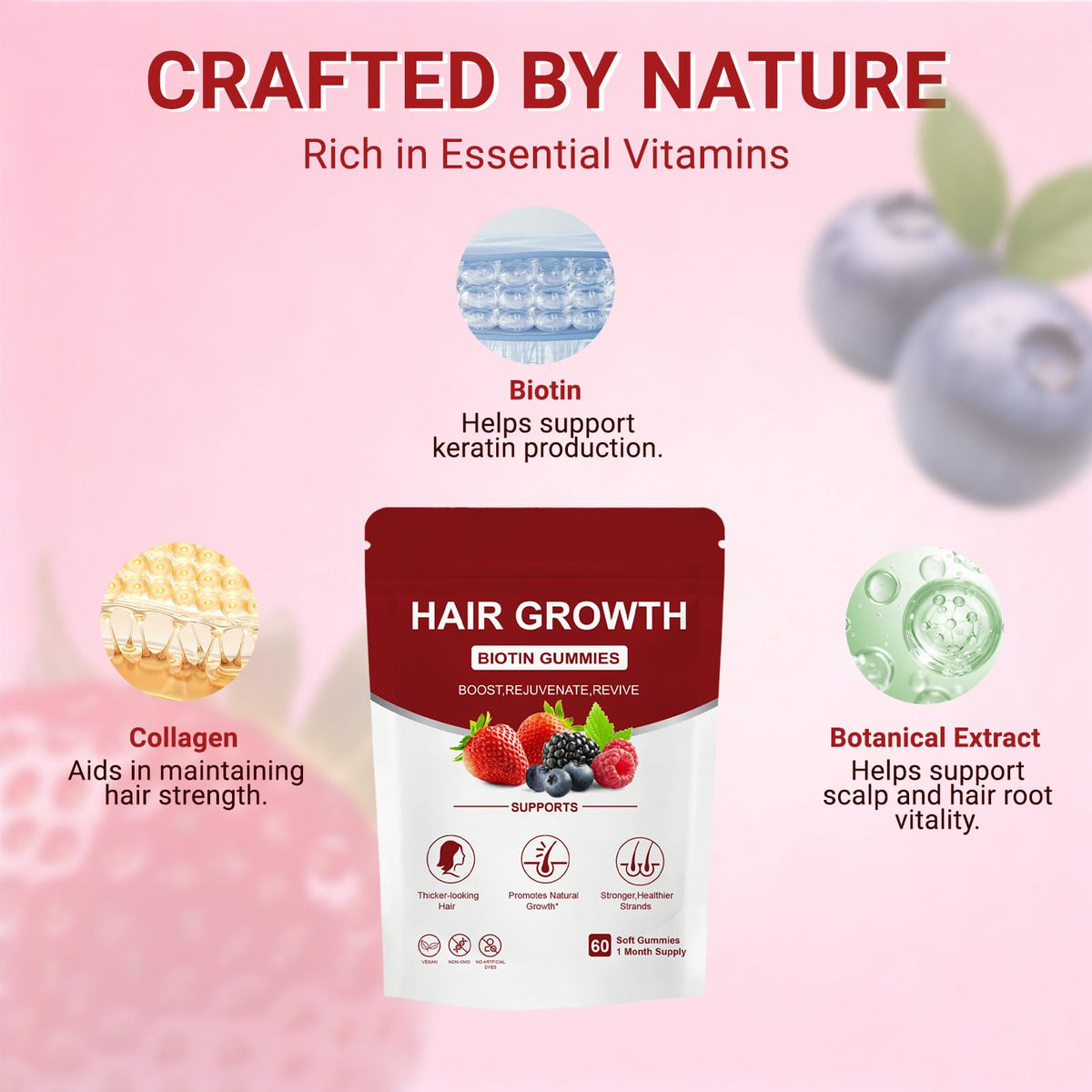 Norce Sactor Gummies, présentation sur une table