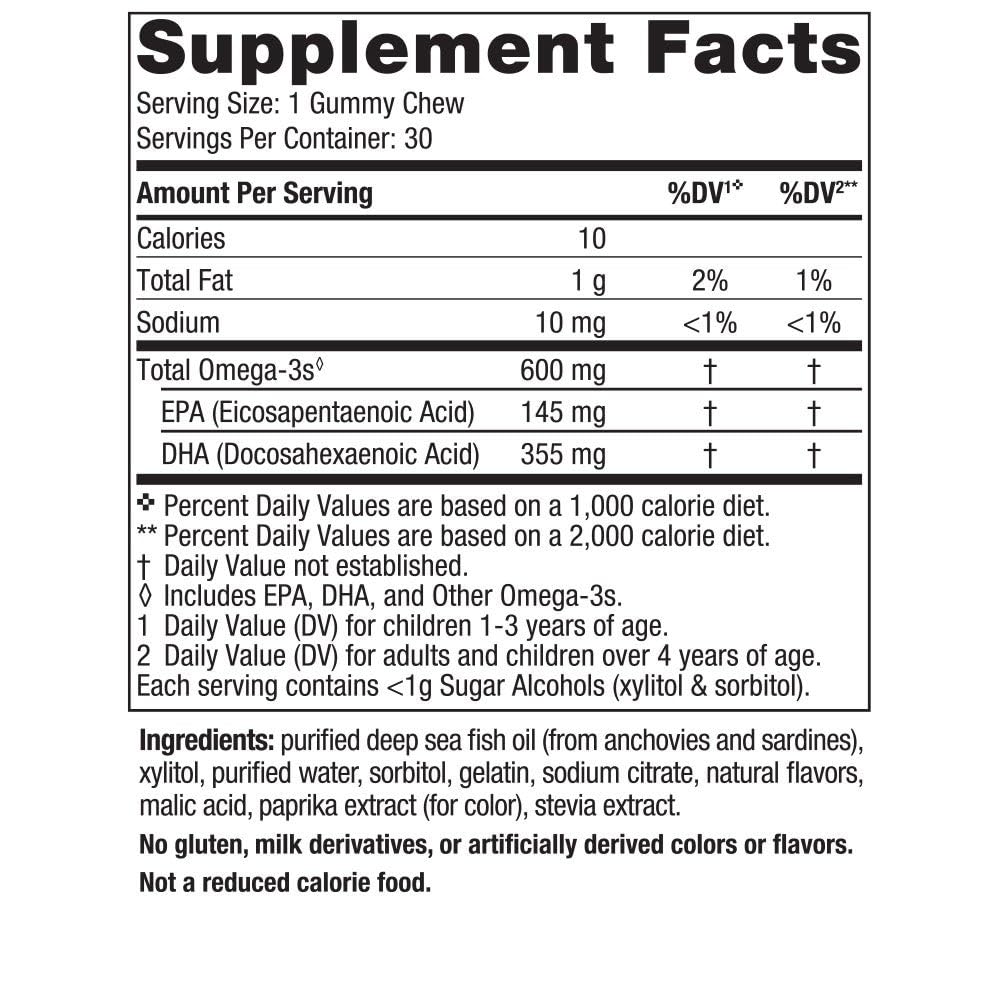Nordic Naturals Gummies DHA Enfants, détail de la texture