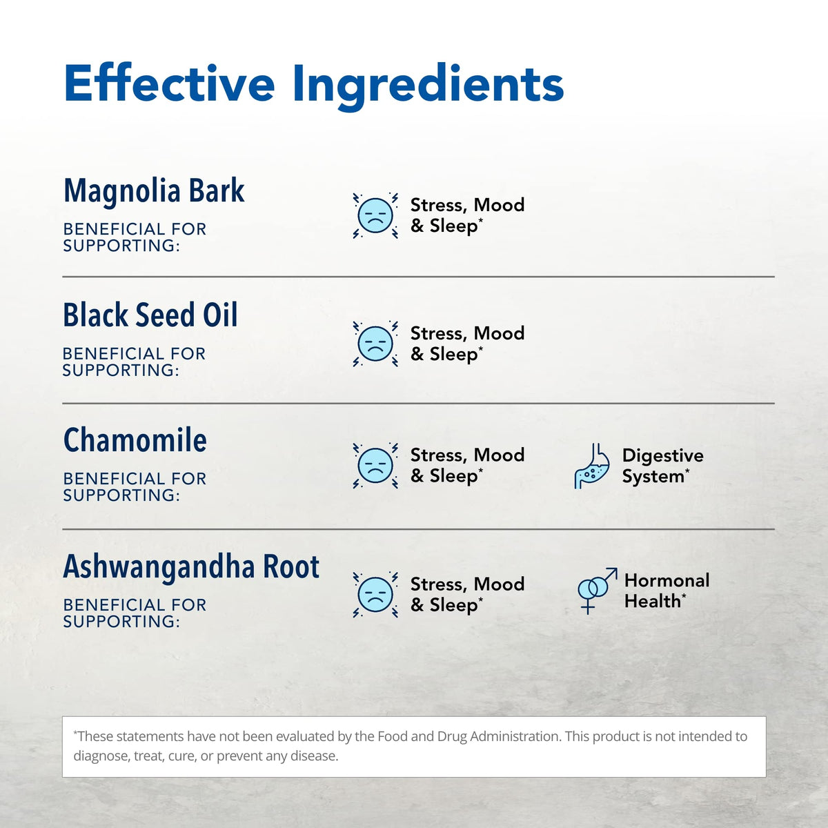 NORTH AMERICAN HERB & SPICE Herbal-zzZs ingrédients comme l'ashwagandha et la camomille
