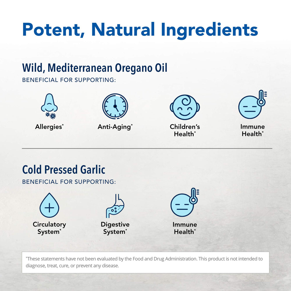 NORTH AMERICAN HERB & SPICE OregaMax 90 capsules packaging