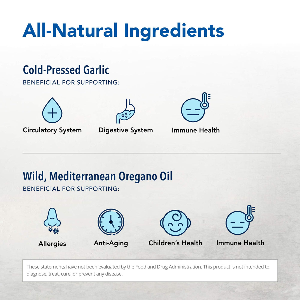 NORTH AMERICAN HERB & SPICE OregaMax capsules sur une table