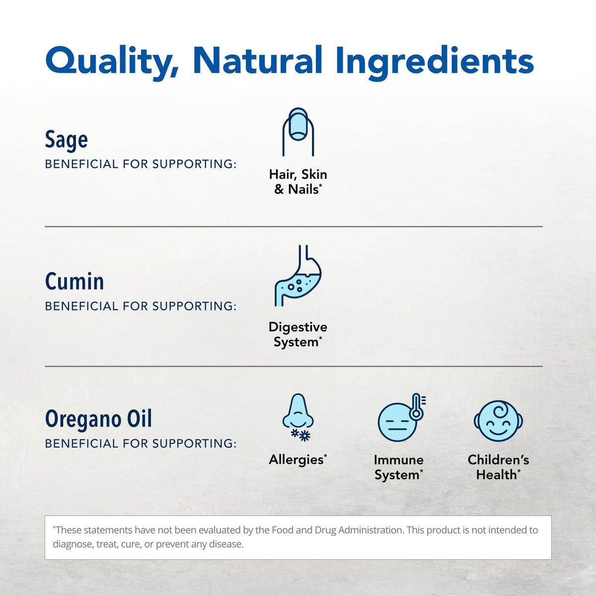 NORTH AMERICAN HERB & SPICE OregaResp capsules avec ingrédients naturels en arrière-plan