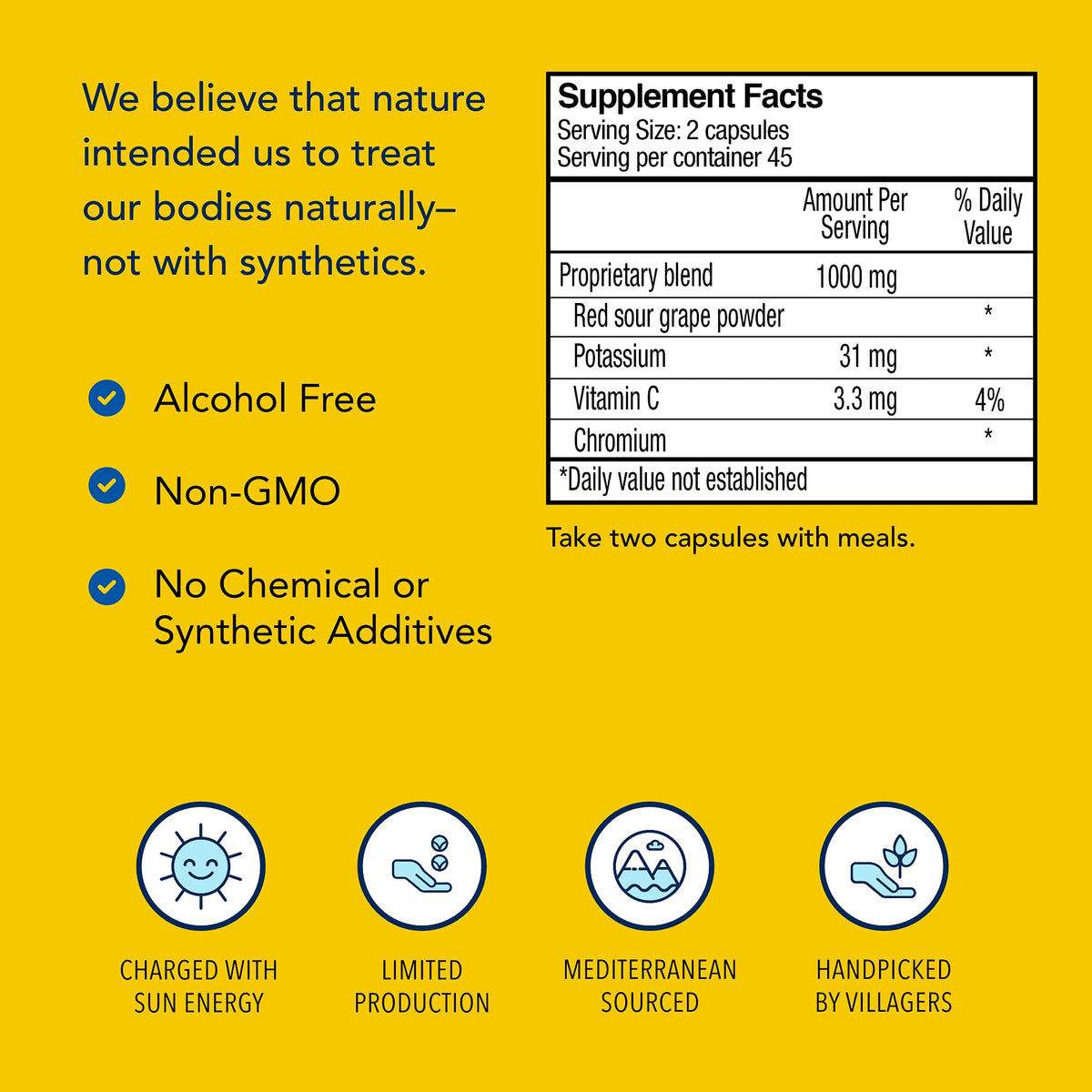 NORTH AMERICAN HERB & SPICE Resvital with raw ingredients