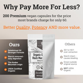 Nourishing Nutrients Gelée de Maca Noire 200 Capsules avec d'autres compléments