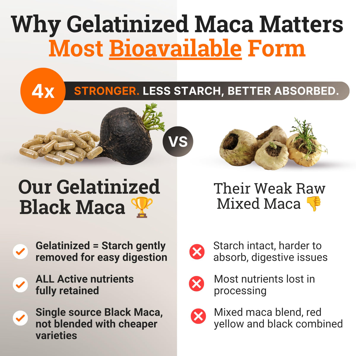 Nourishing Nutrients Gelée de Maca Noire 200 Capsules ouvertes