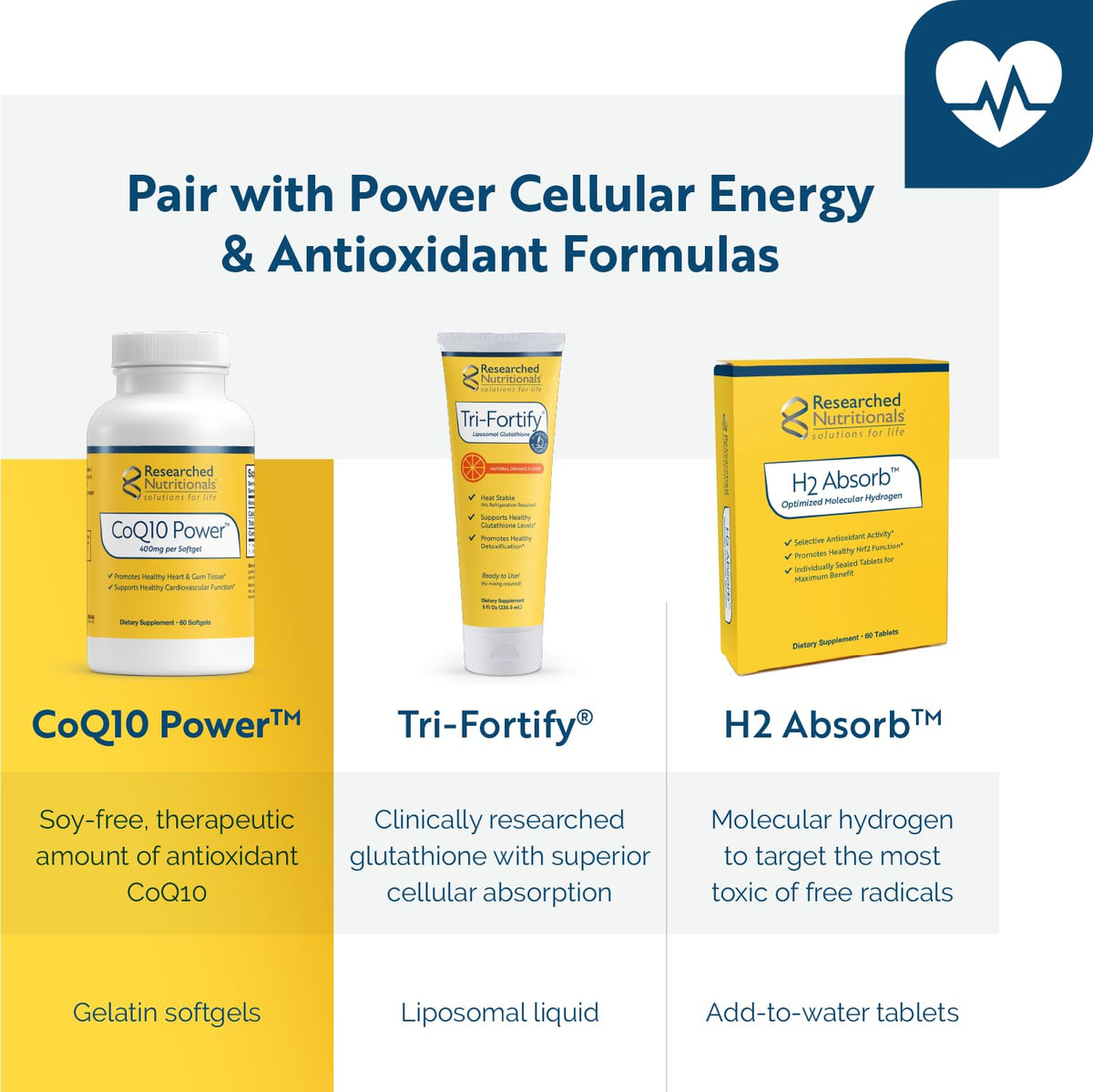 Nouveau flacon de CoQ10 400mg de Researched Nutritionals