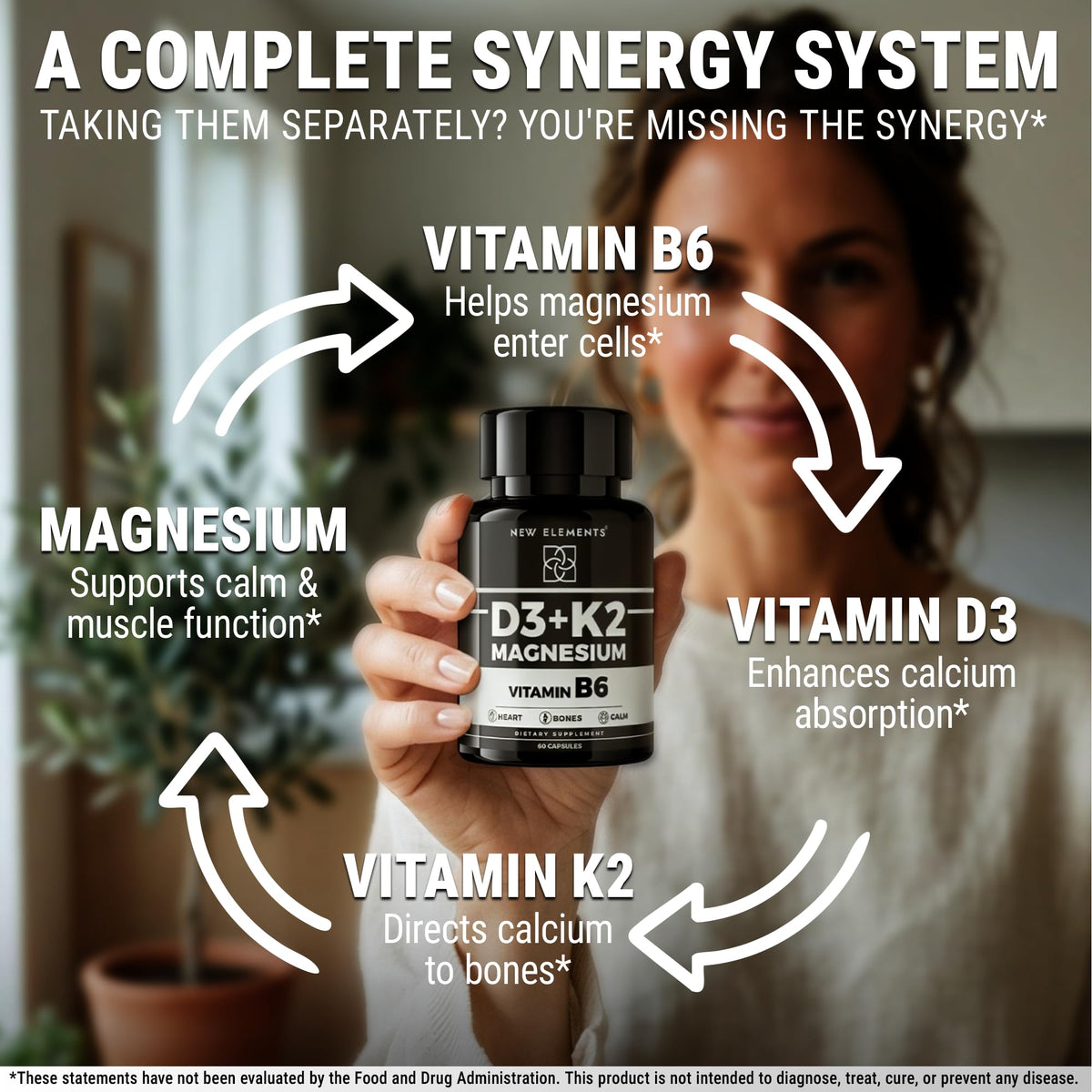 Nouvelle Elements Compléments D3 K2 Magnésium 1500mg informations nutritionnelles