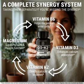 Nouvelle Elements Compléments D3 K2 Magnésium 1500mg informations nutritionnelles