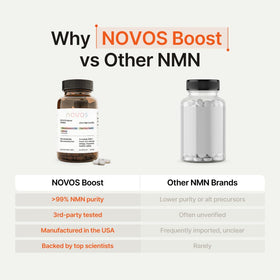 Novos NMN 250mg avec étiquette claire