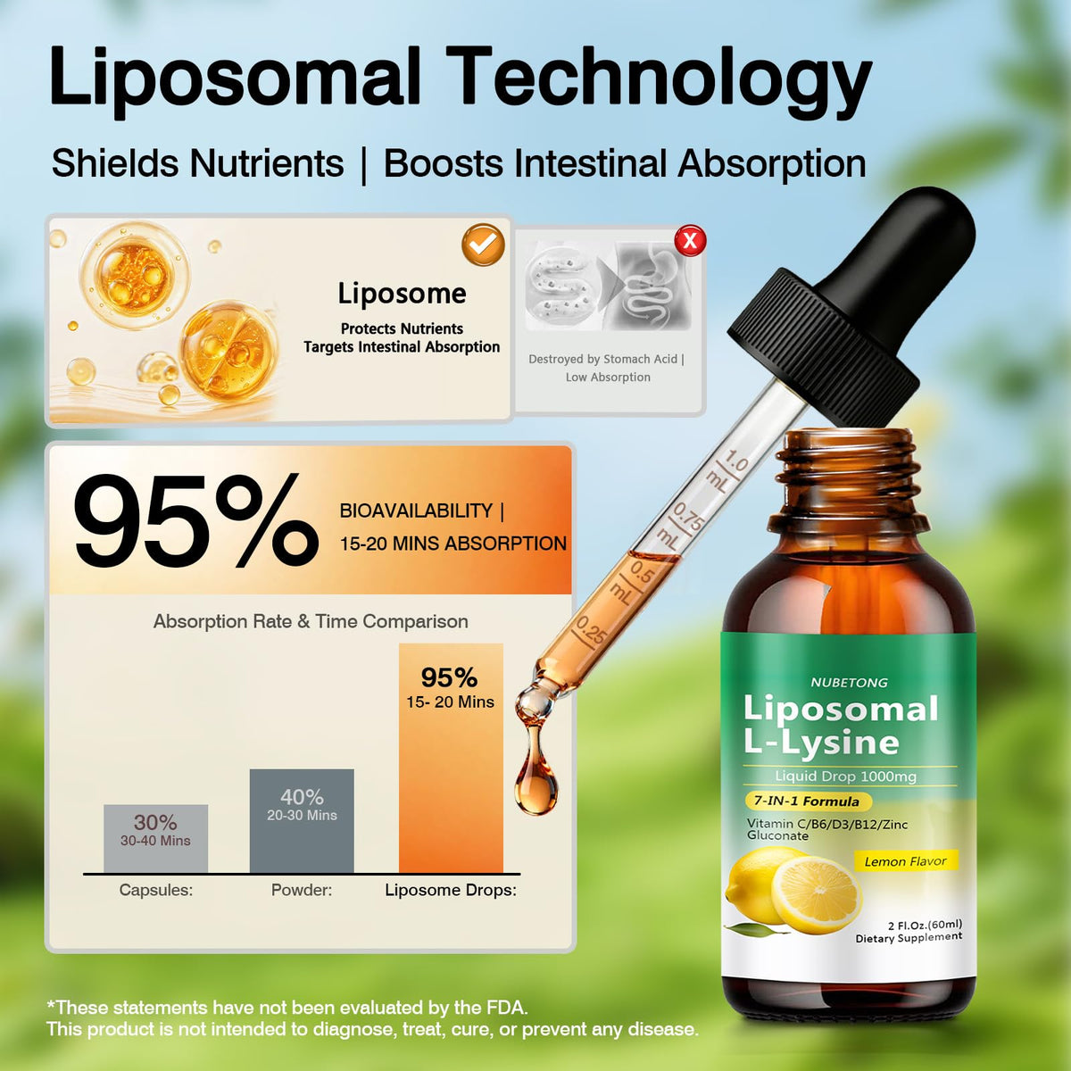 Nubetong L-Lysine Liquide 1000mg gouttes dans une cuillère