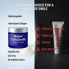 Nudent CollaSmile Poudre de Collagène 50g en usage quotidien