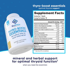 NuEthix Thyro-support Essentials avec un verre d'eau