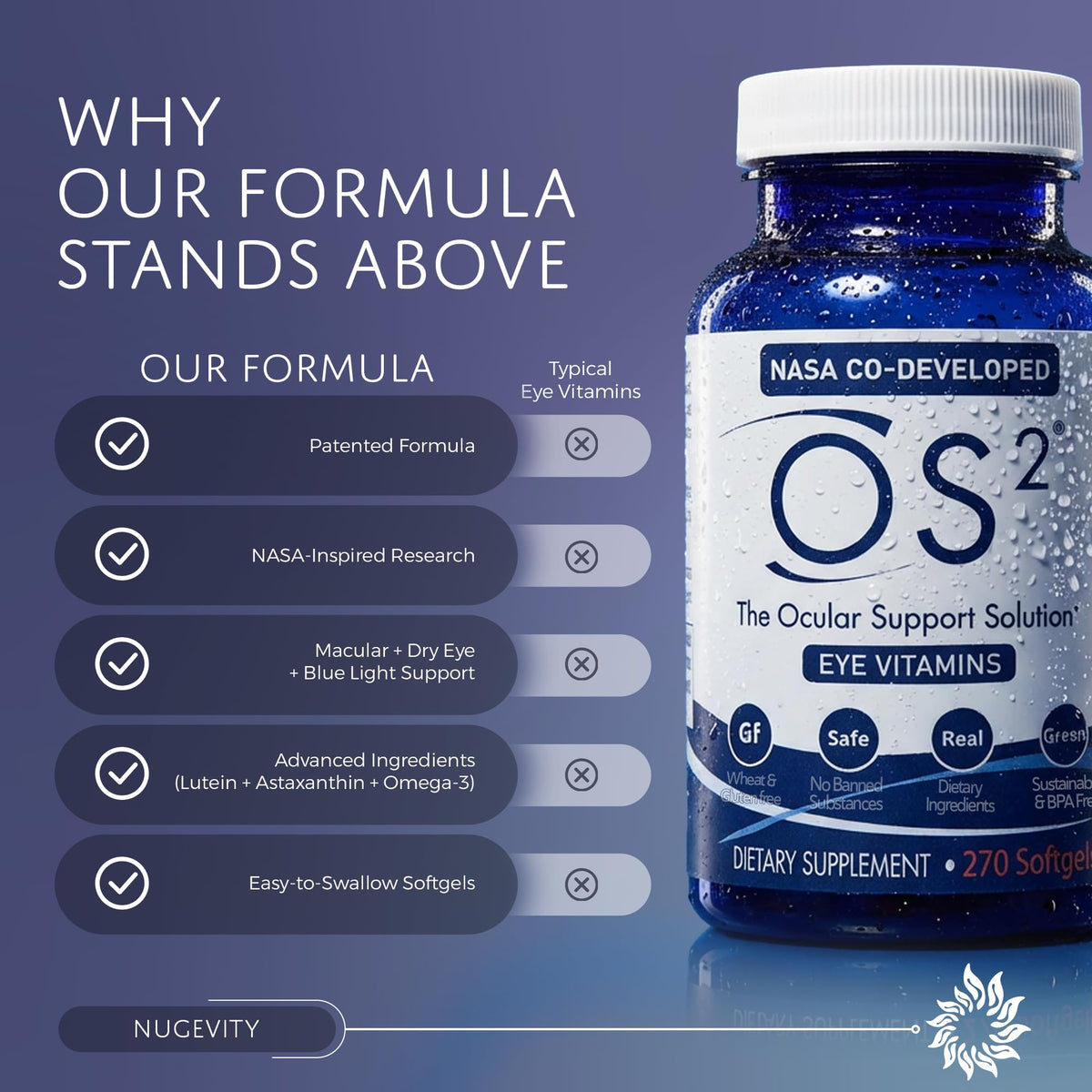 Nugevity OS2 bouteille ouverte montrant des gélules