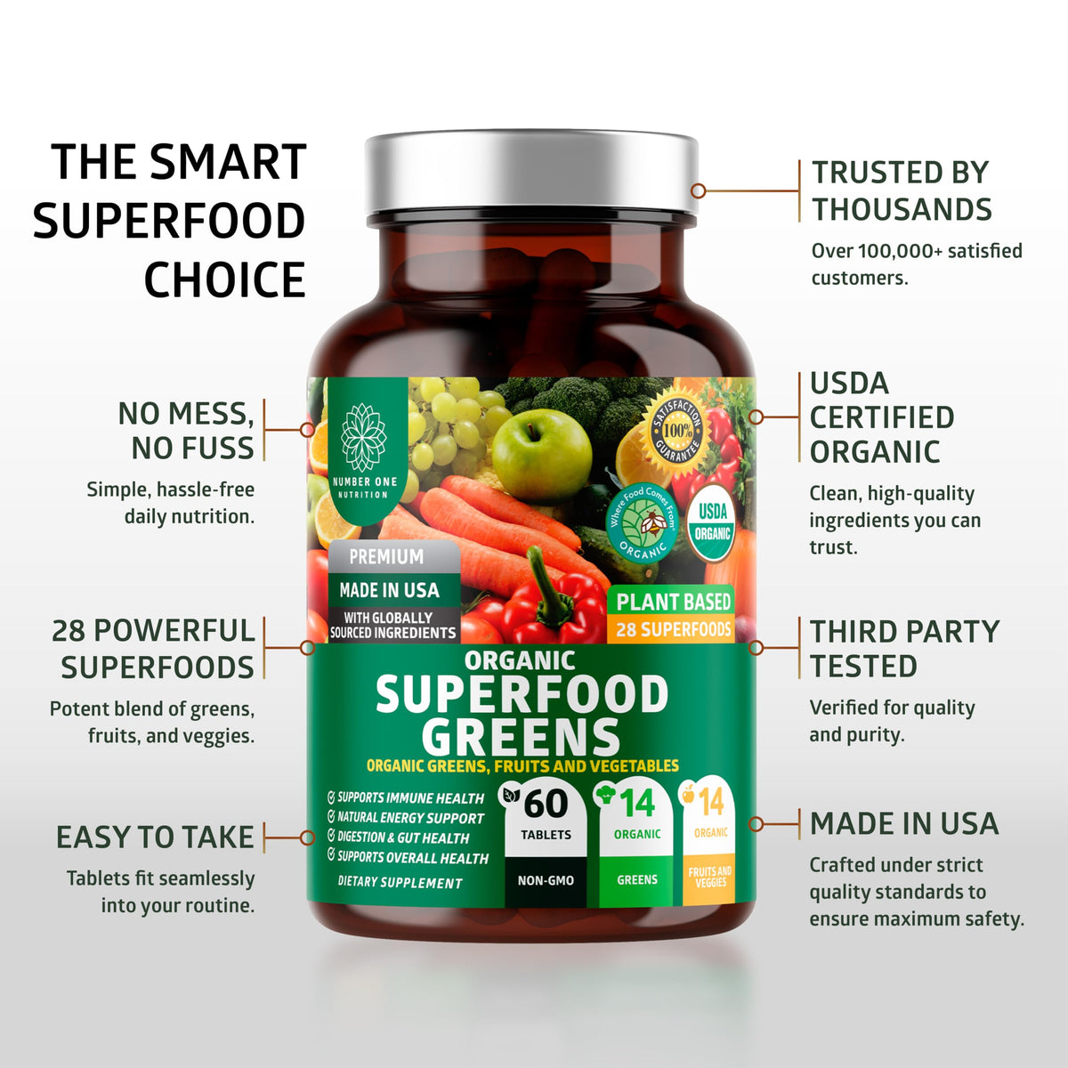 Number One Nutrition Complément Super Greens étiquette détaillée