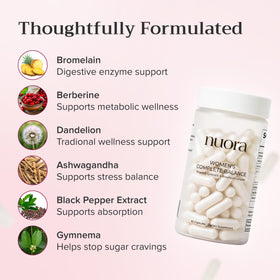 Nuora Biofilm Probiotic 60 capsules avec ingrédients