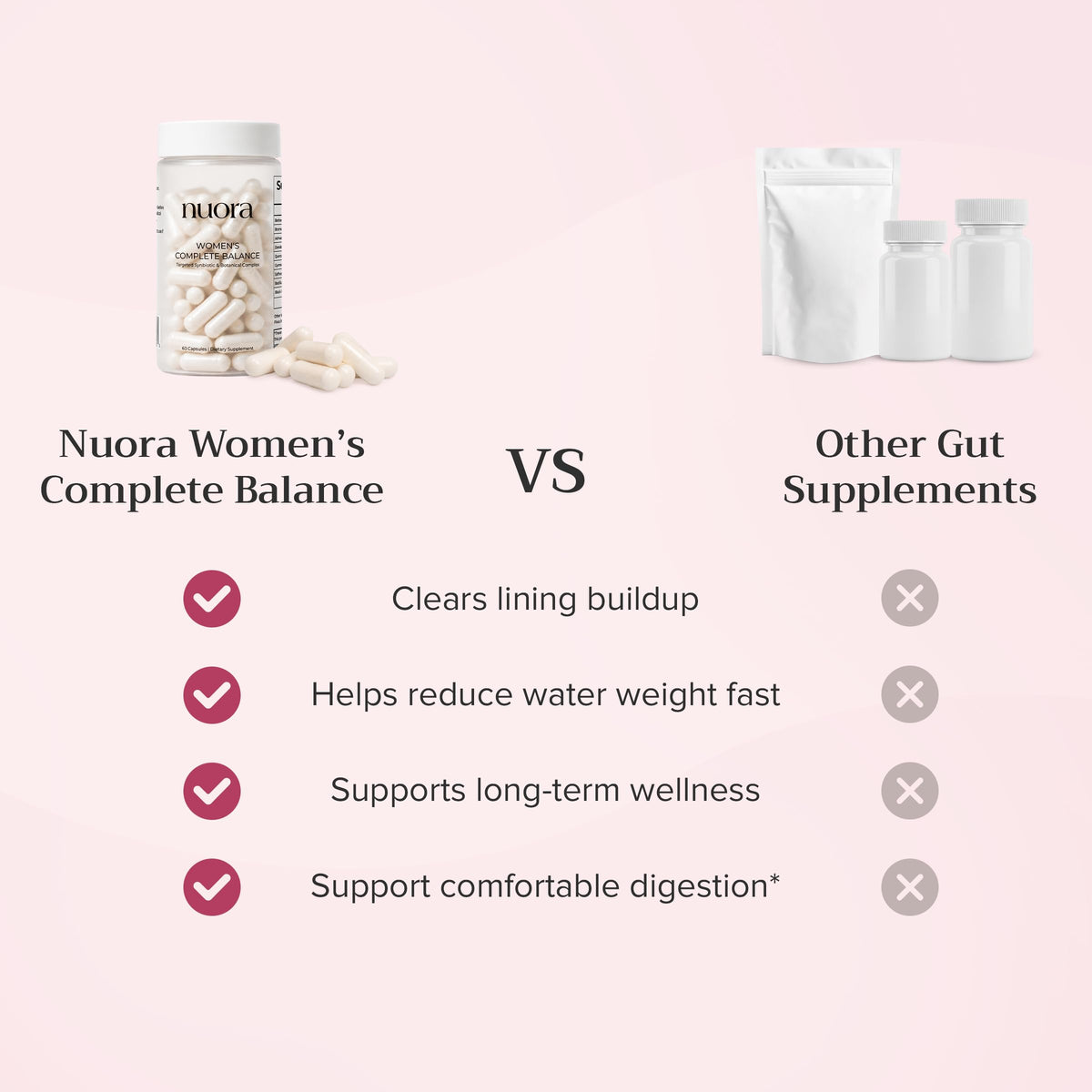 Nuora Biofilm Probiotic 60 capsules avec verre d'eau