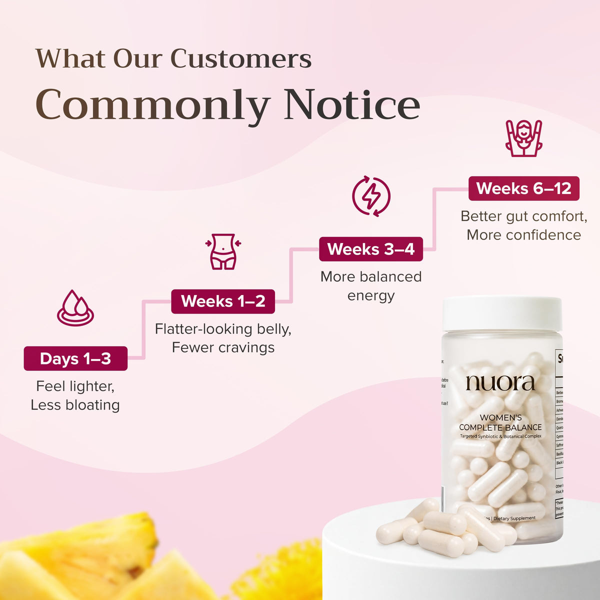 Nuora Biofilm Probiotic 60 capsules en utilisation