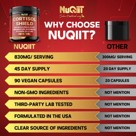 NUQIIT Cortisol Shield avec ingrédients visibles