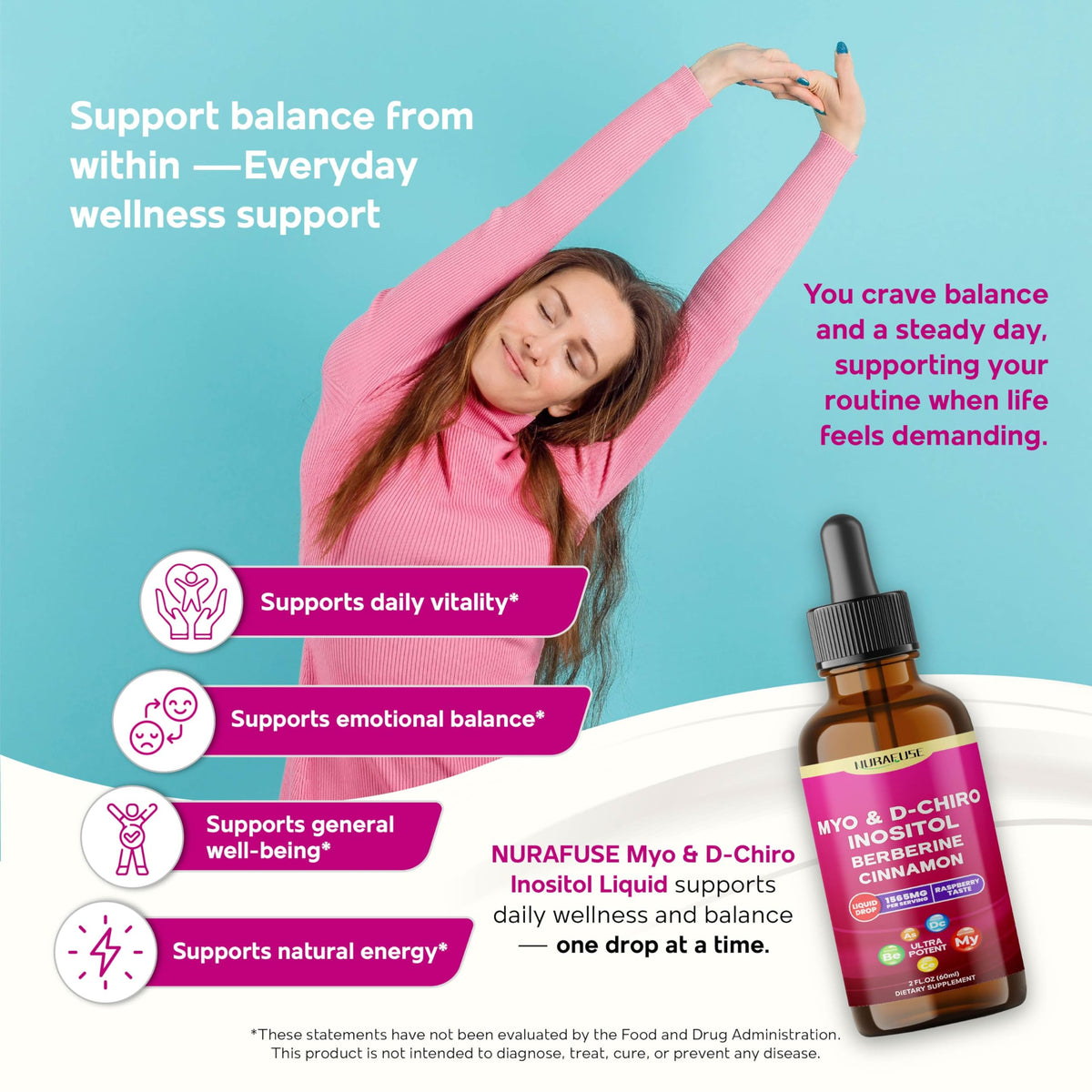 NURAFUSE Gouttes Liposomales Myo & D-Chiro Inositol 1565mg étiquette