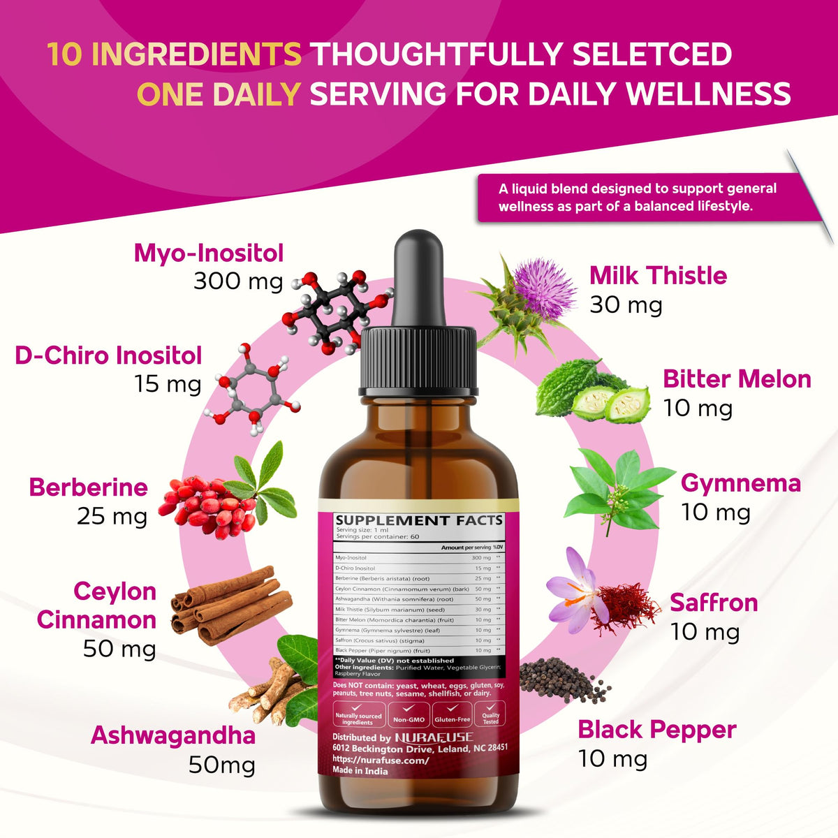 NURAFUSE Gouttes Liposomales Myo & D-Chiro Inositol 1565mg prise avec un verre d'eau