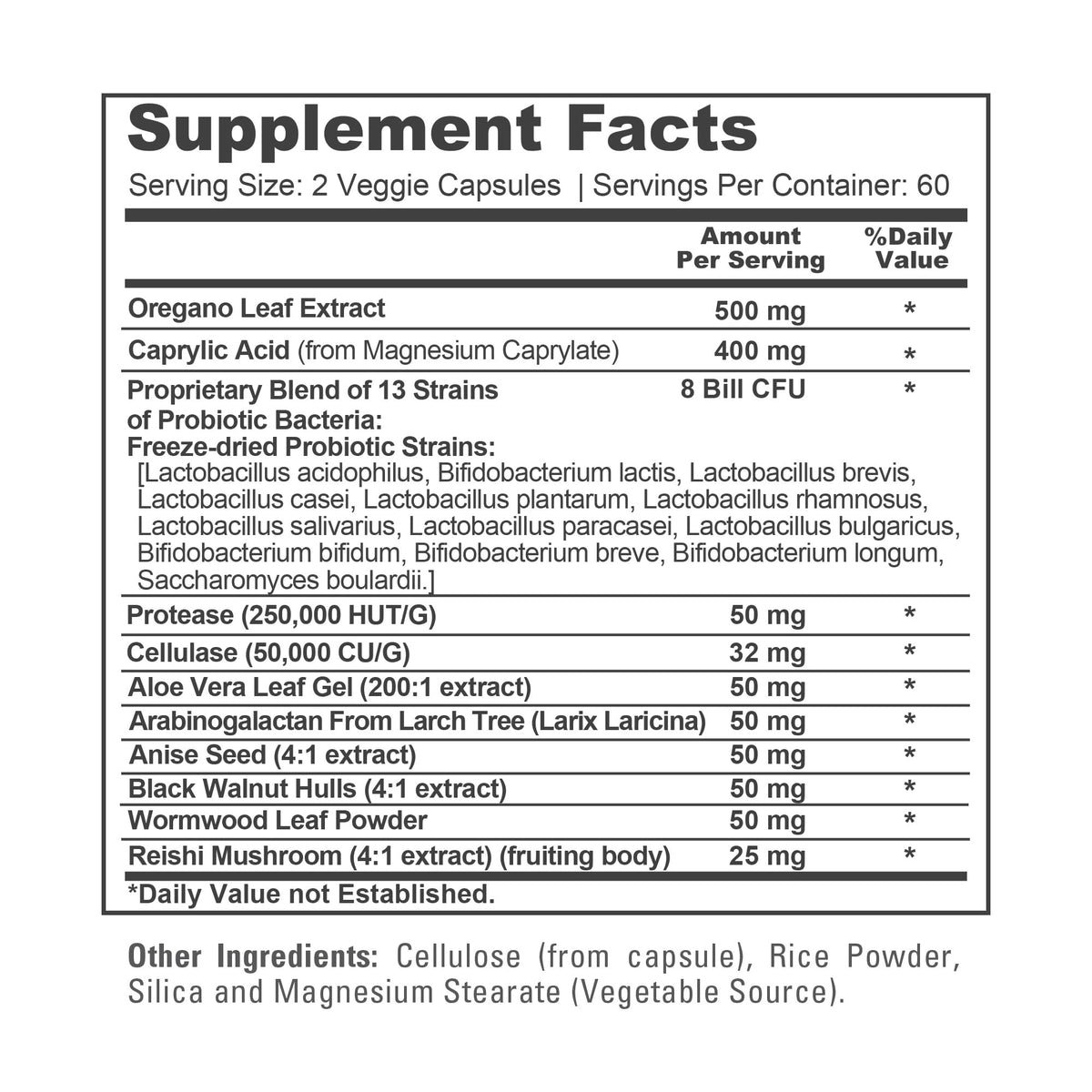 NusaPure CandiHealth Complex 900mg ingredients list