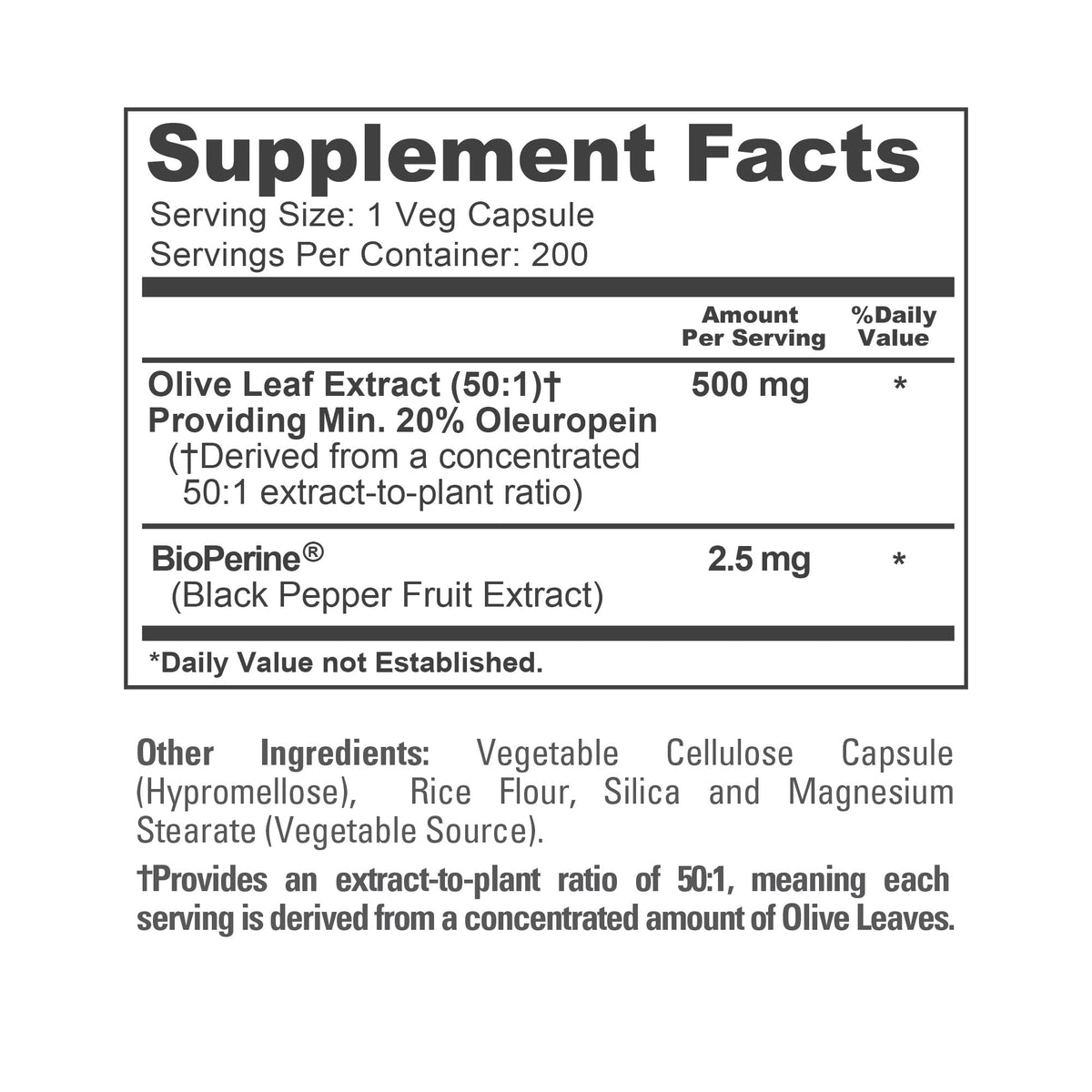 NusaPure Feuille d'Olive 500mg capsules ouvertes