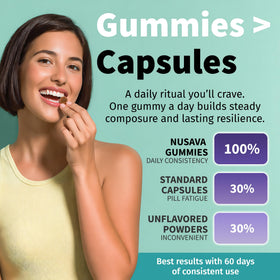 NUSAVA Gommes Saffran 4-en-1 présentation des gommes