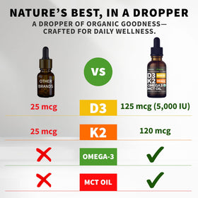NUSAVA Vitamine D3 K2 5000 IU flacon arrière