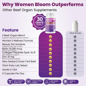NUTRA ELMT complément alimentaire femme 5 organes 60 capsules avec étiquetage