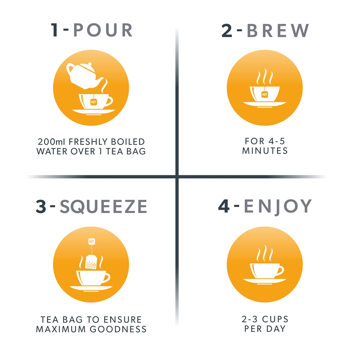 Nutra Tea - Ingrédients du thé aux plantes sur un fond blanc