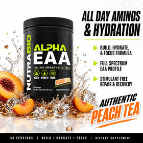 NutraBio Alpha EAA poudre de BCAA 30 servings, vue arrière du produit