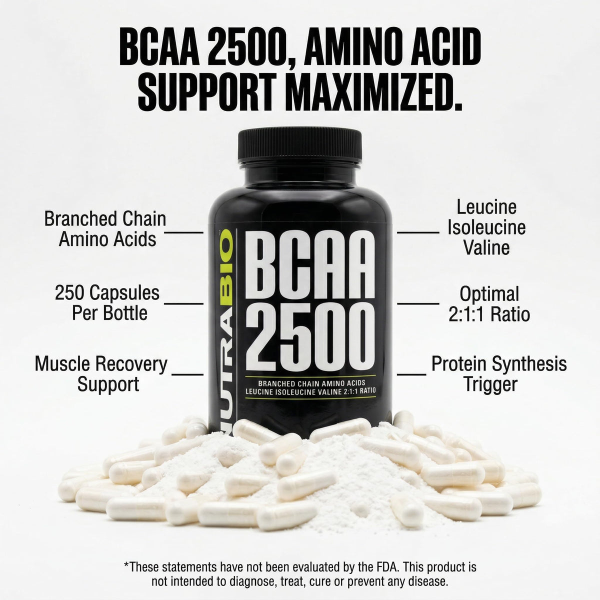 NutraBio BCAA 2500 capsules sur une surface blanche