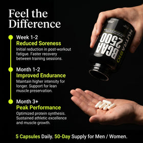 NutraBio BCAA 2500 flacon ouvert avec capsules visibles