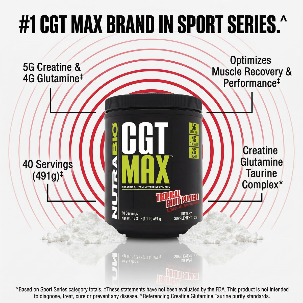 NutraBio CGT-MAX Poudre 549g avec des fruits tropicaux en arrière-plan