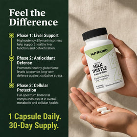 NutraBio Chardon Marie 241mg capsules sur table