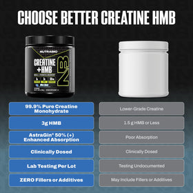 NutraBio Créatine + HMB en poudre sur une cuillère