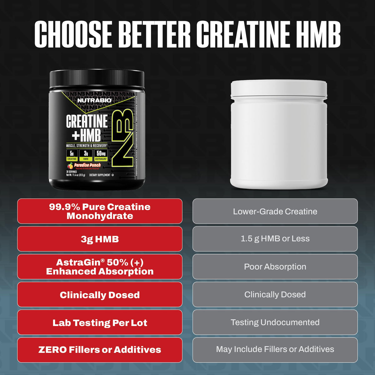 NutraBio Creatine + HMB Poudre 390g packaging