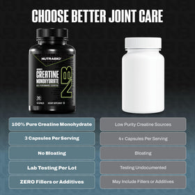 NutraBio Créatine Monohydrate Capsules sur une table