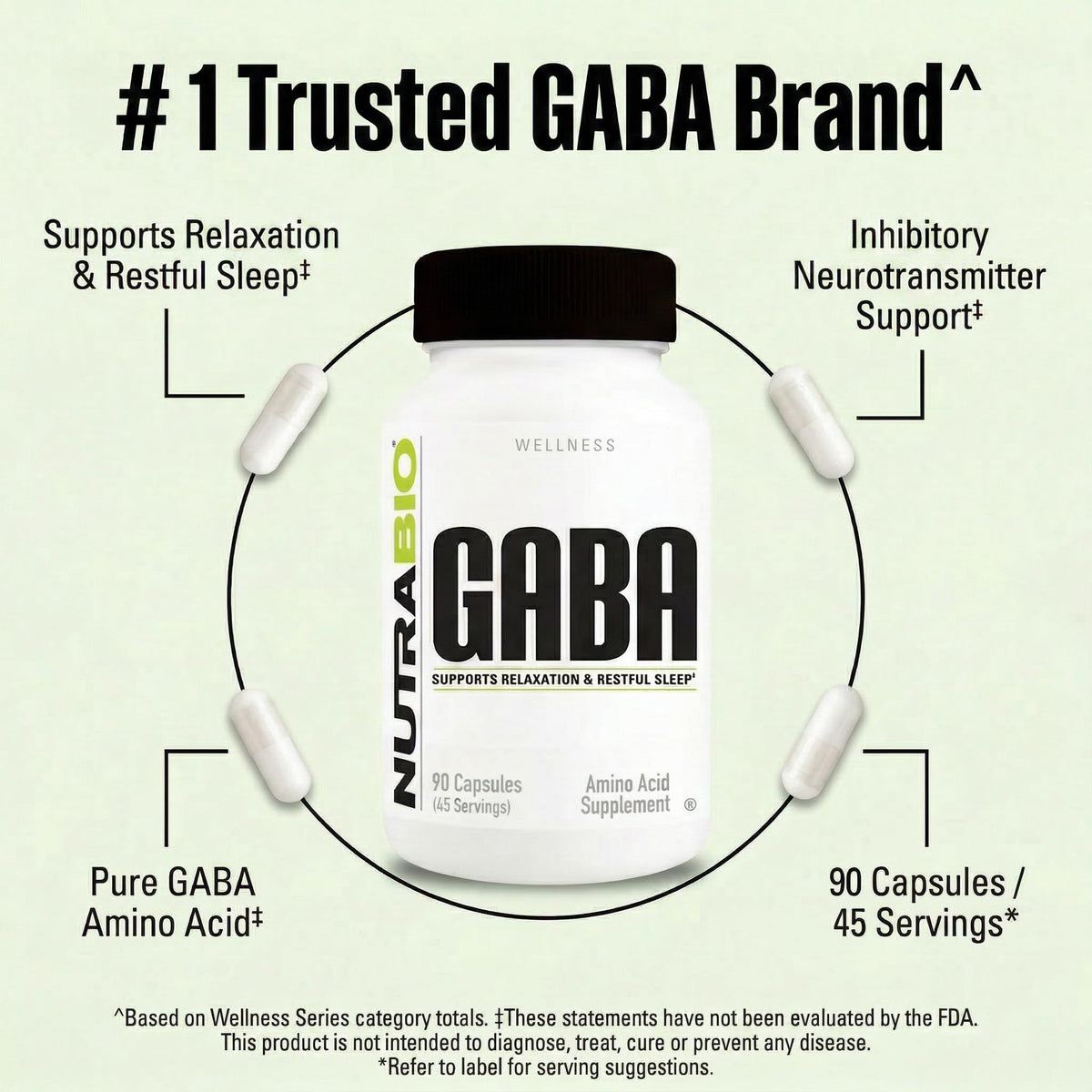 NutraBio GABA 500mg flacon avec couvercle ouvert