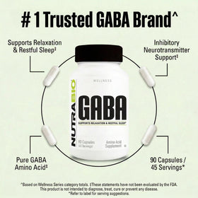 NutraBio GABA 500mg flacon avec couvercle ouvert