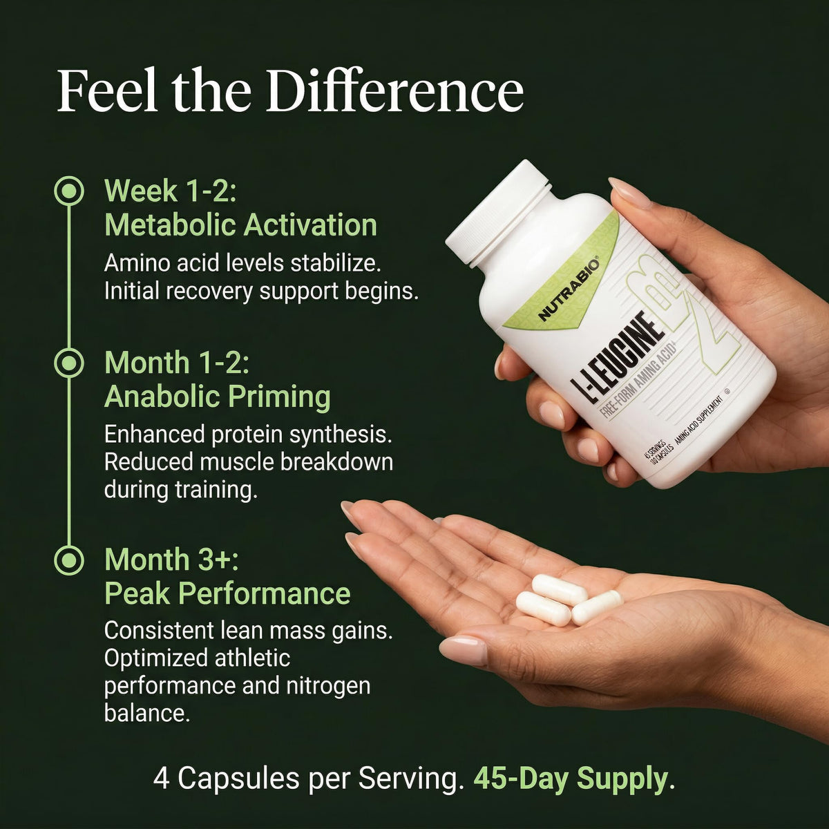 NutraBio L-Leucine 400mg 180 capsules emballage